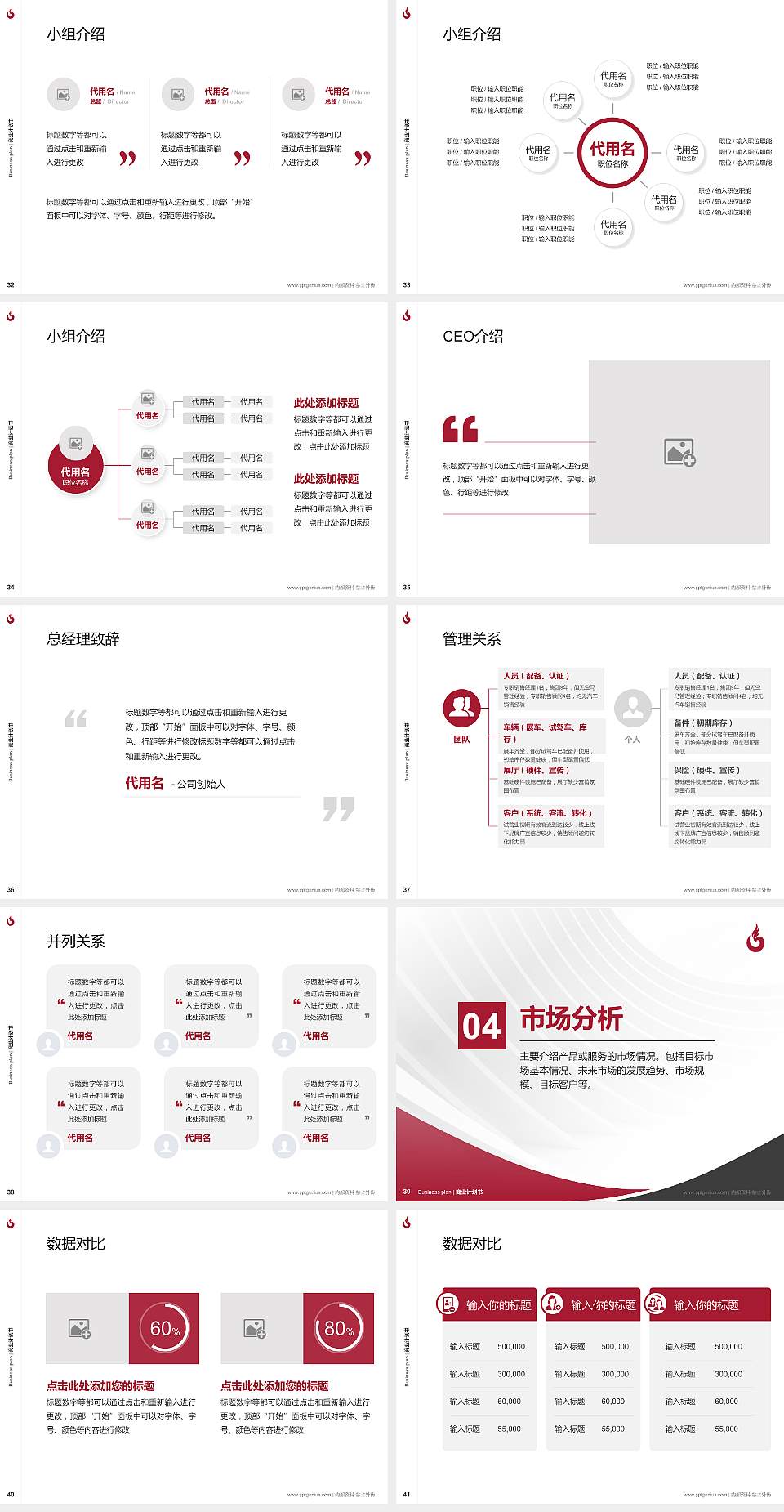 四川工商职业技术学院专用全国大学生互联网+创新创业大赛计划书/路演/网评PPT模板4:3格式幻灯片预览图5