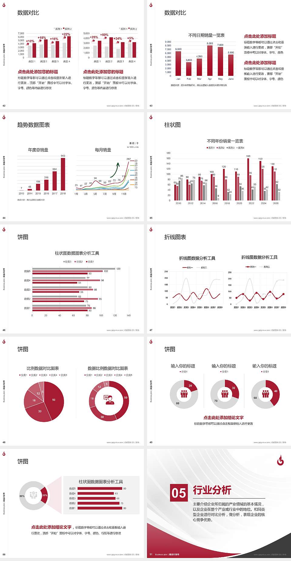 四川工商职业技术学院专用全国大学生互联网+创新创业大赛计划书/路演/网评PPT模板4:3格式幻灯片预览图6