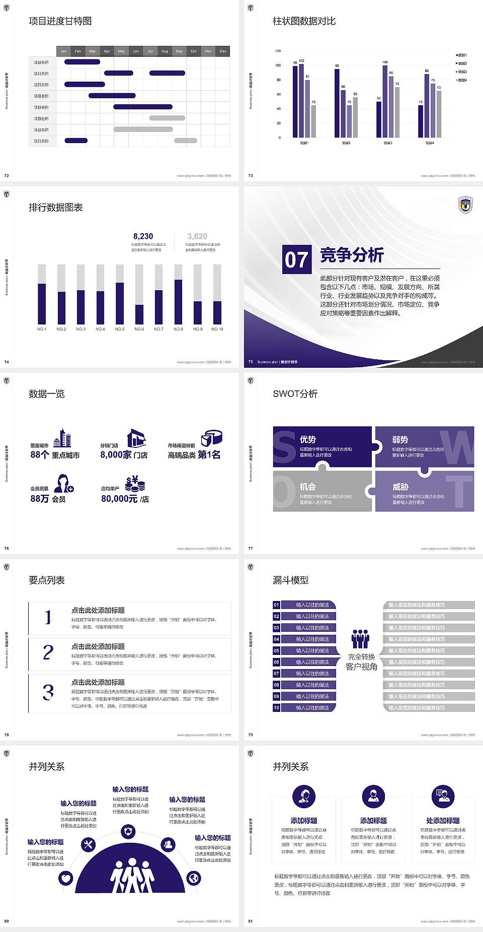 北京外国语大学专用全国大学生互联网+创新创业大赛计划书/路演/网评PPT模板4:3格式幻灯片预览图9