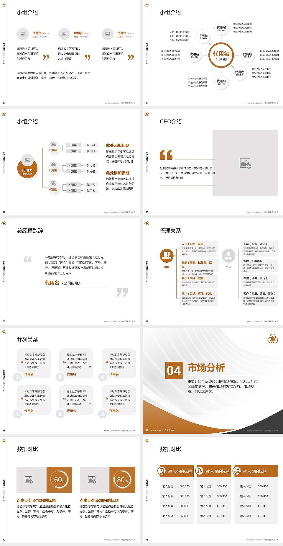 上海中华职业技术学院专用全国大学生互联网+创新创业大赛计划书/路演/网评PPT模板4:3格式幻灯片预览图5