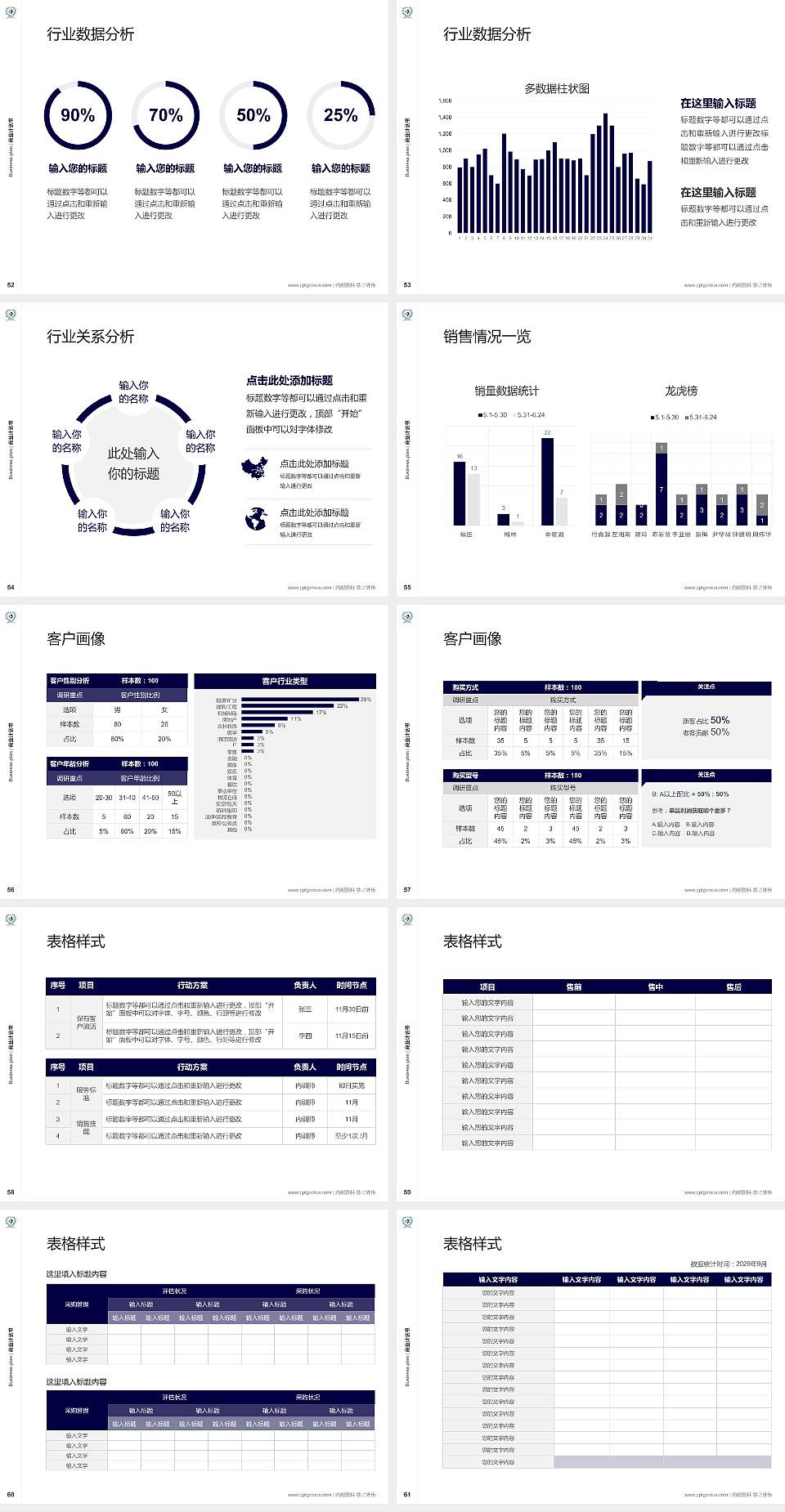 台湾辅仁大学专用全国大学生互联网+创新创业大赛计划书/路演/网评PPT模板4:3格式幻灯片预览图7