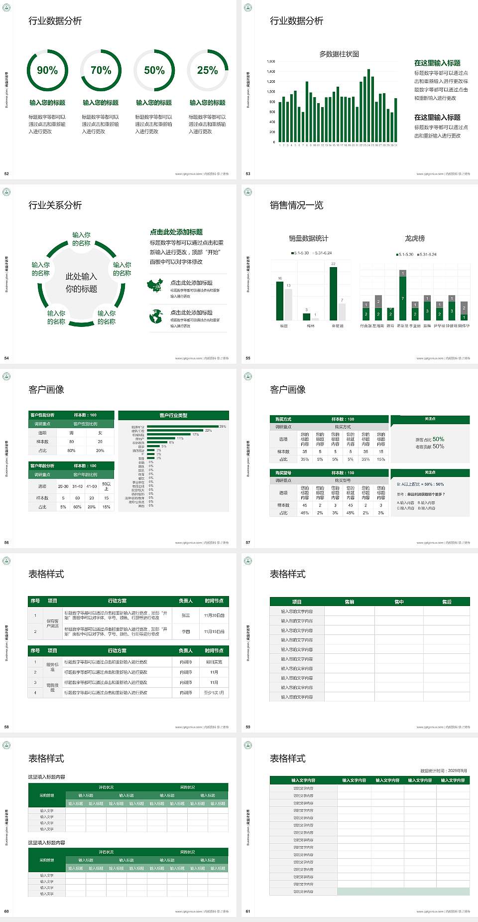 梅河口康美职业技术学院专用全国大学生互联网+创新创业大赛计划书/路演/网评PPT模板4:3格式幻灯片预览图7