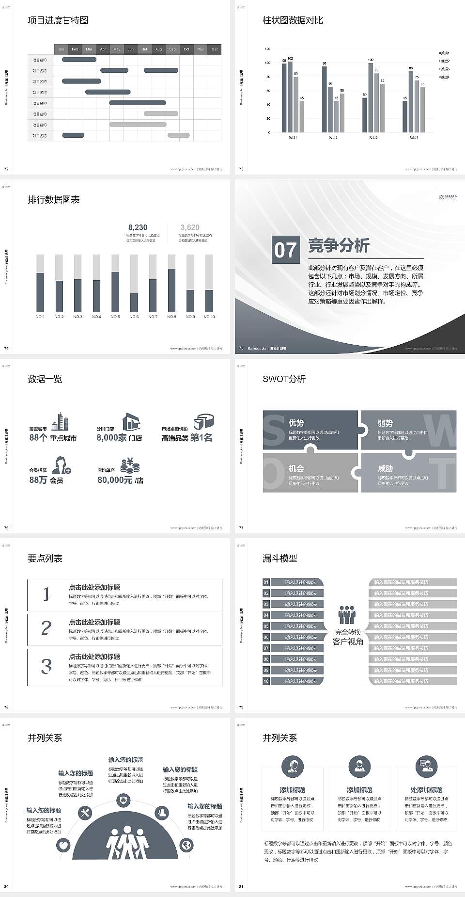 北京服装学院专用全国大学生互联网+创新创业大赛计划书/路演/网评PPT模板4:3格式幻灯片预览图9