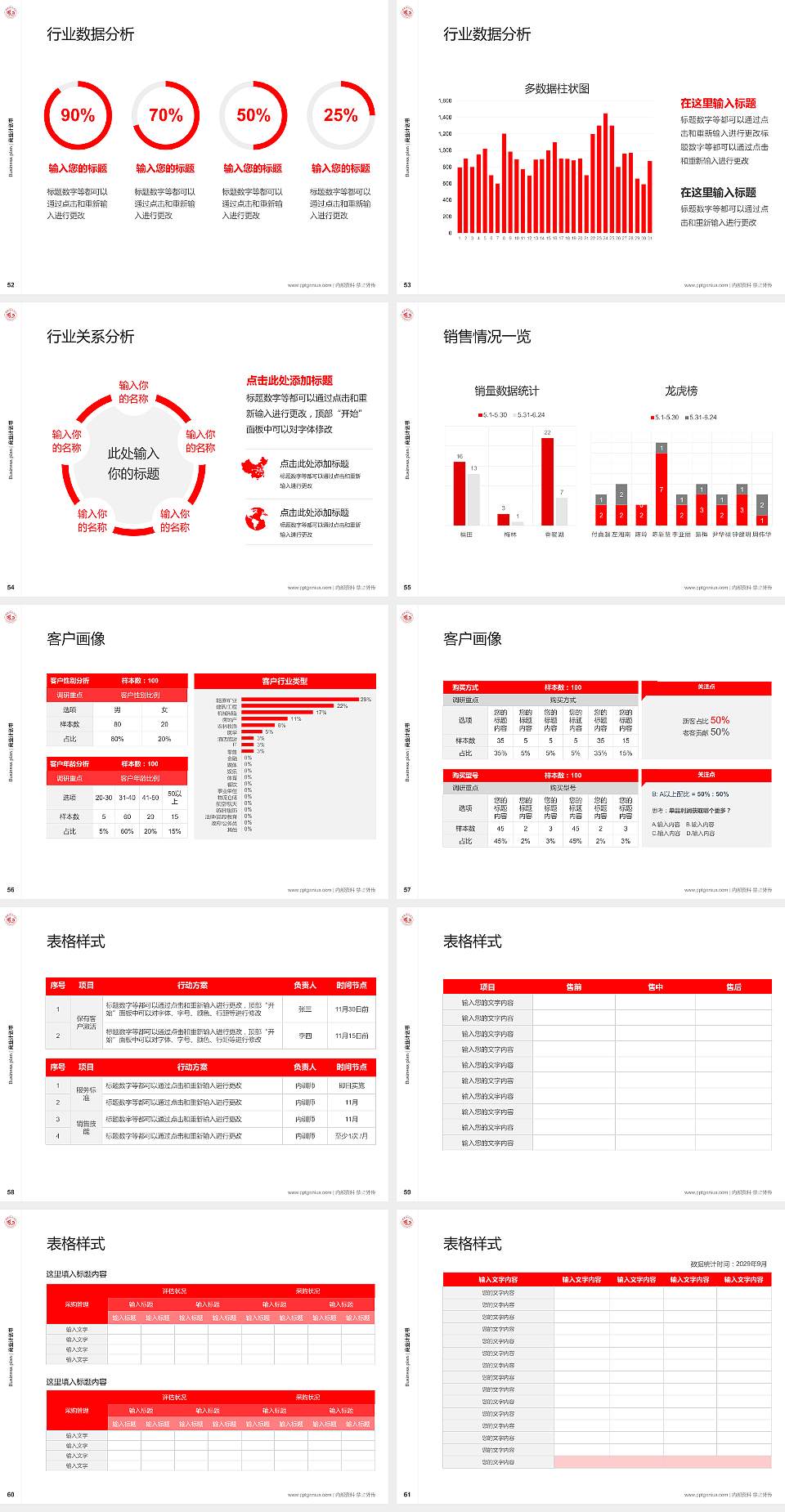 淮南联合大学专用全国大学生互联网+创新创业大赛计划书/路演/网评PPT模板4:3格式幻灯片预览图7