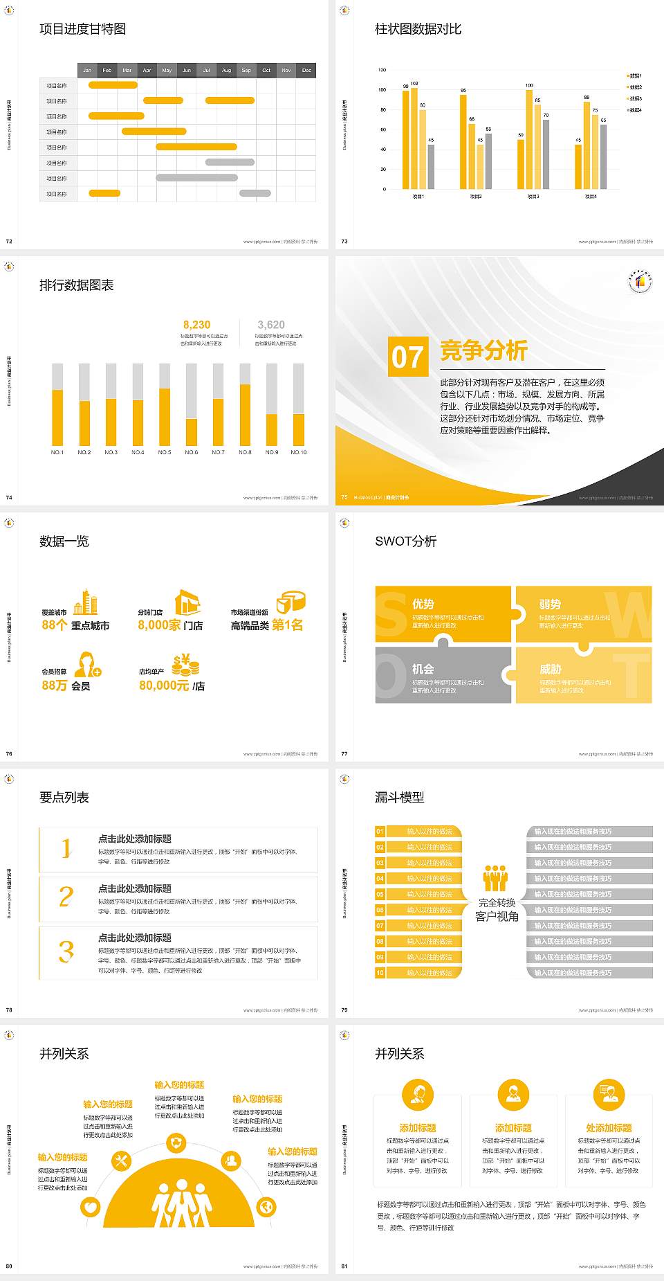 阜阳职业技术学院专用全国大学生互联网+创新创业大赛计划书/路演/网评PPT模板4:3格式幻灯片预览图9