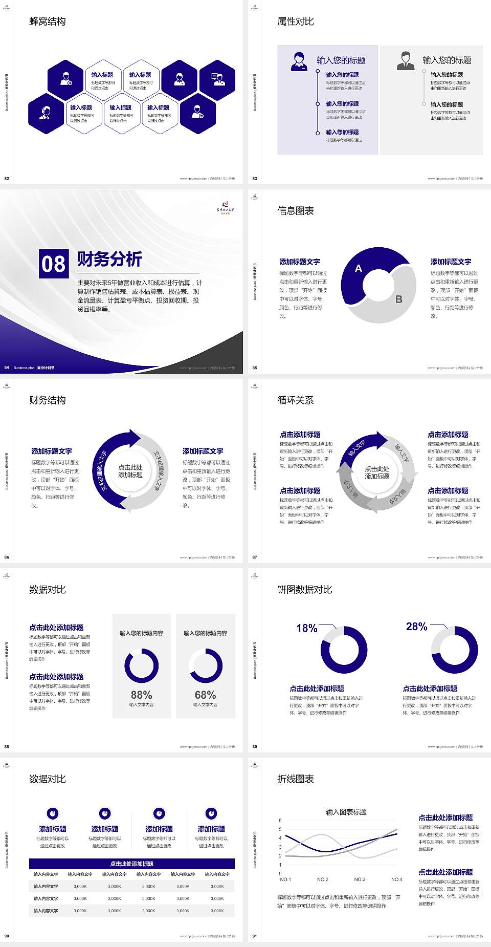 昆明理工大学津桥学院专用全国大学生互联网+创新创业大赛计划书/路演/网评PPT模板4:3格式幻灯片预览图10