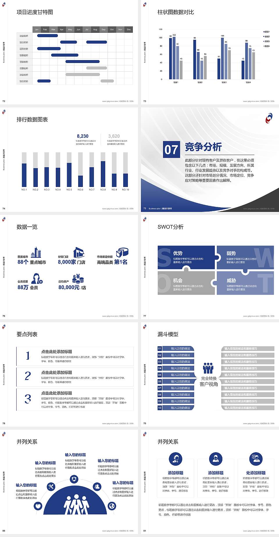 四川机电职业技术学院专用全国大学生互联网+创新创业大赛计划书/路演/网评PPT模板4:3格式幻灯片预览图9