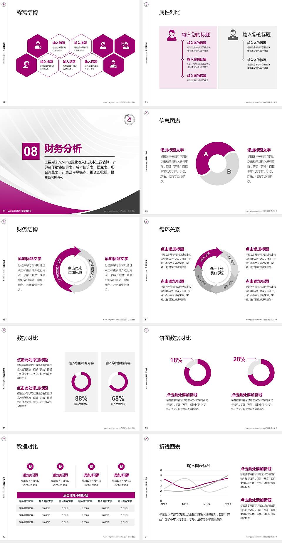 云南体育运动职业技术学院专用全国大学生互联网+创新创业大赛计划书/路演/网评PPT模板4:3格式幻灯片预览图10