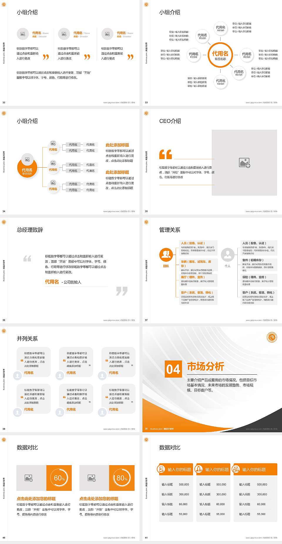成都信息工程学院专用全国大学生互联网+创新创业大赛计划书/路演/网评PPT模板4:3格式幻灯片预览图5