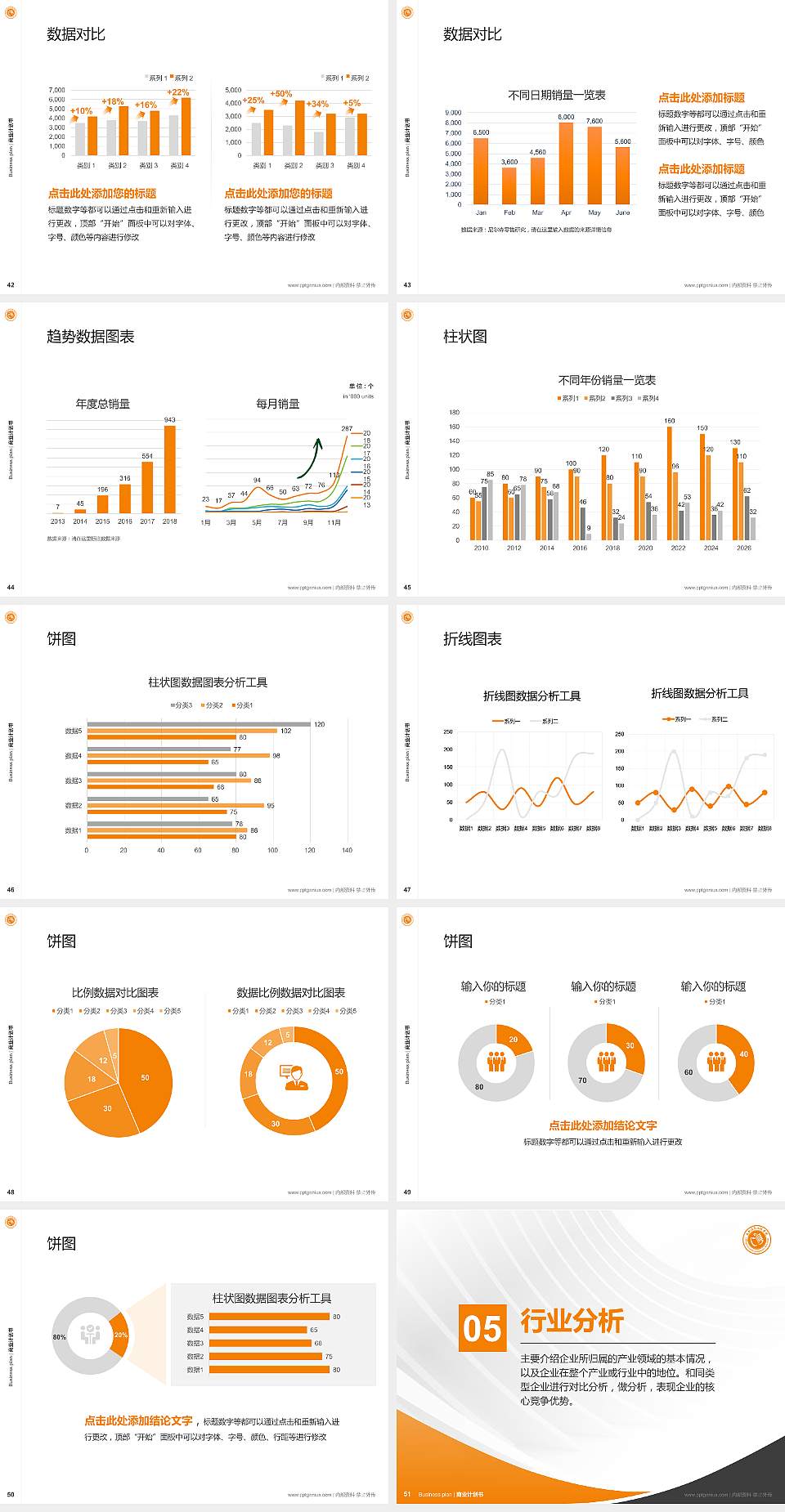 成都信息工程学院专用全国大学生互联网+创新创业大赛计划书/路演/网评PPT模板4:3格式幻灯片预览图6