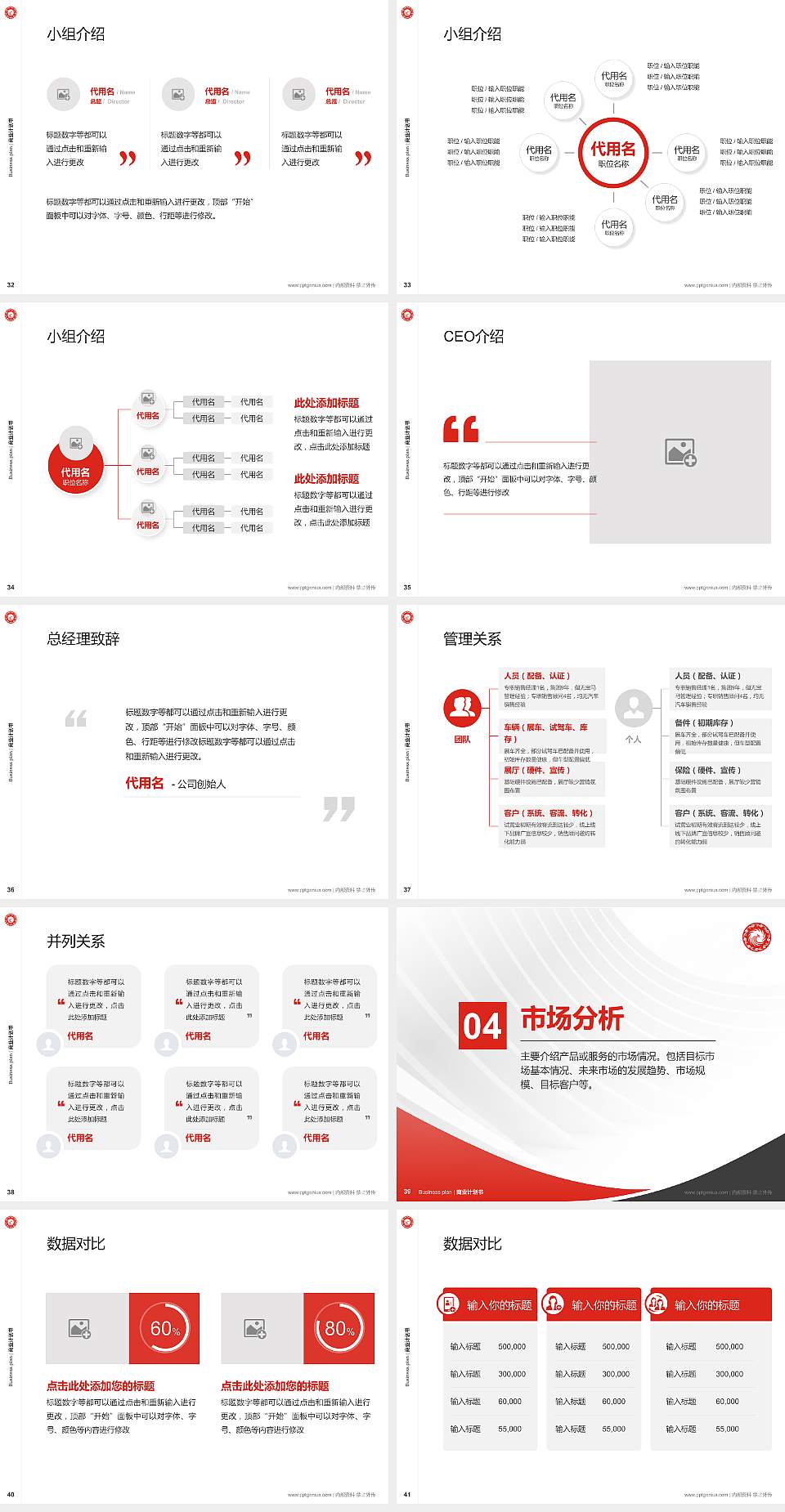 天府新区航空旅游职业学院专用全国大学生互联网+创新创业大赛计划书/路演/网评PPT模板4:3格式幻灯片预览图5