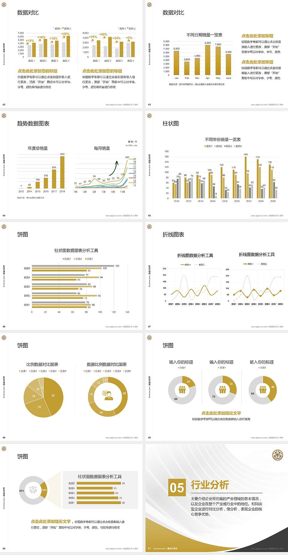 台湾大学专用全国大学生互联网+创新创业大赛计划书/路演/网评PPT模板4:3格式幻灯片预览图6