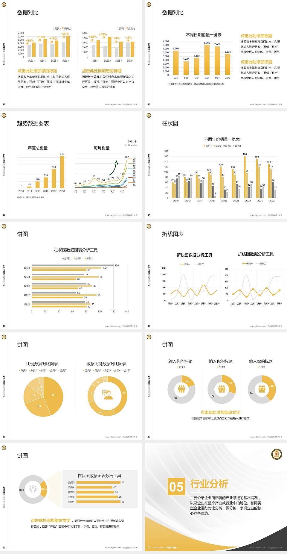 长春金融高等专科学校专用全国大学生互联网+创新创业大赛计划书/路演/网评PPT模板4:3格式幻灯片预览图6