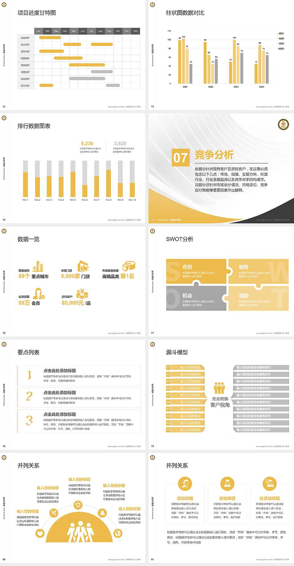 长春金融高等专科学校专用全国大学生互联网+创新创业大赛计划书/路演/网评PPT模板4:3格式幻灯片预览图9
