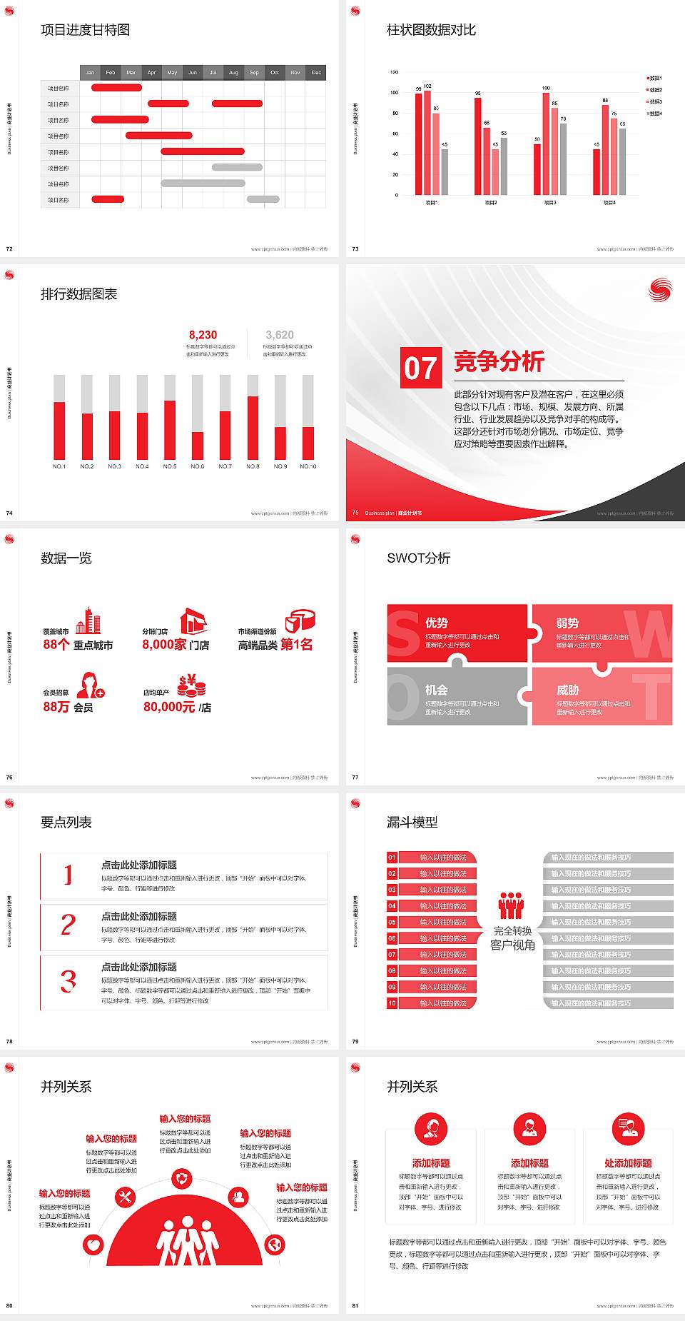 北京体育大学专用全国大学生互联网+创新创业大赛计划书/路演/网评PPT模板4:3格式幻灯片预览图9