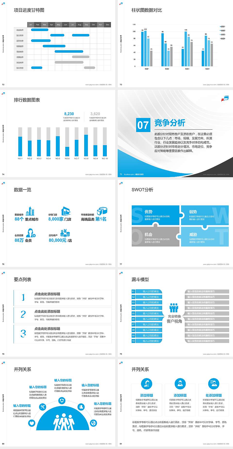 安徽新闻出版职业技术学院专用全国大学生互联网+创新创业大赛计划书/路演/网评PPT模板4:3格式幻灯片预览图9