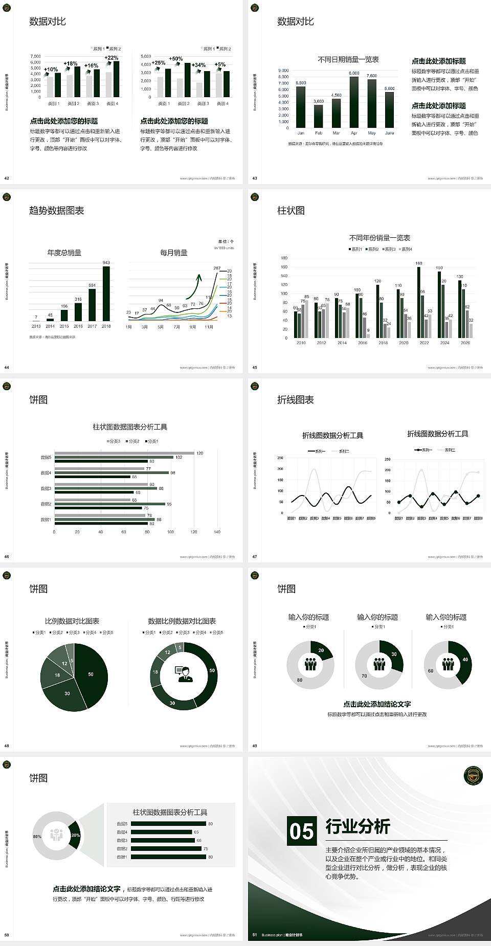 中国人民武装警察部队特种警察学院专用全国大学生互联网+创新创业大赛计划书/路演/网评PPT模板4:3格式幻灯片预览图6