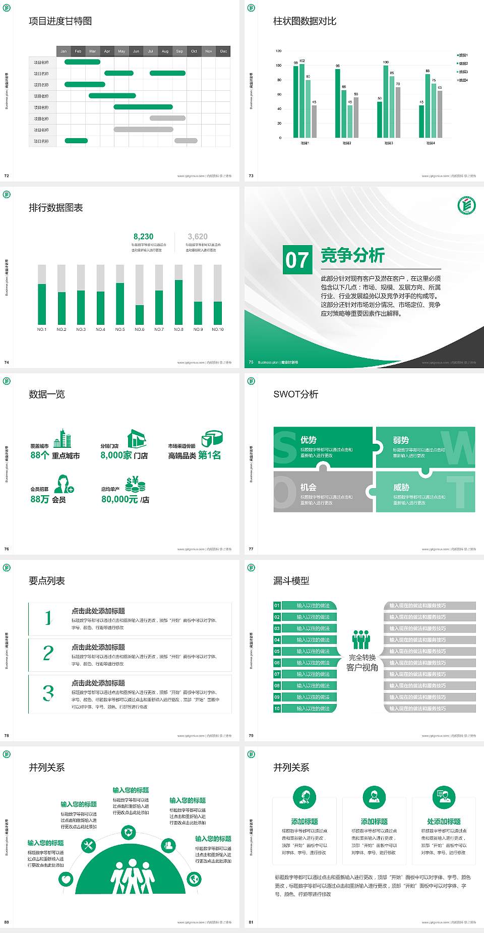 成都纺织高等专科学校专用全国大学生互联网+创新创业大赛计划书/路演/网评PPT模板4:3格式幻灯片预览图9