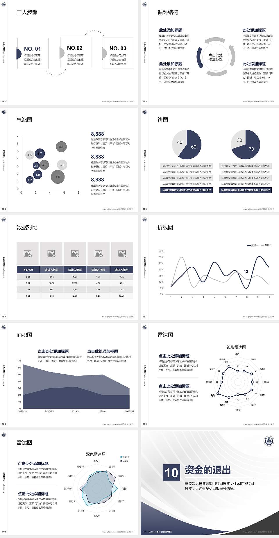 黄山学院专用全国大学生互联网+创新创业大赛计划书/路演/网评PPT模板4:3格式幻灯片预览图12
