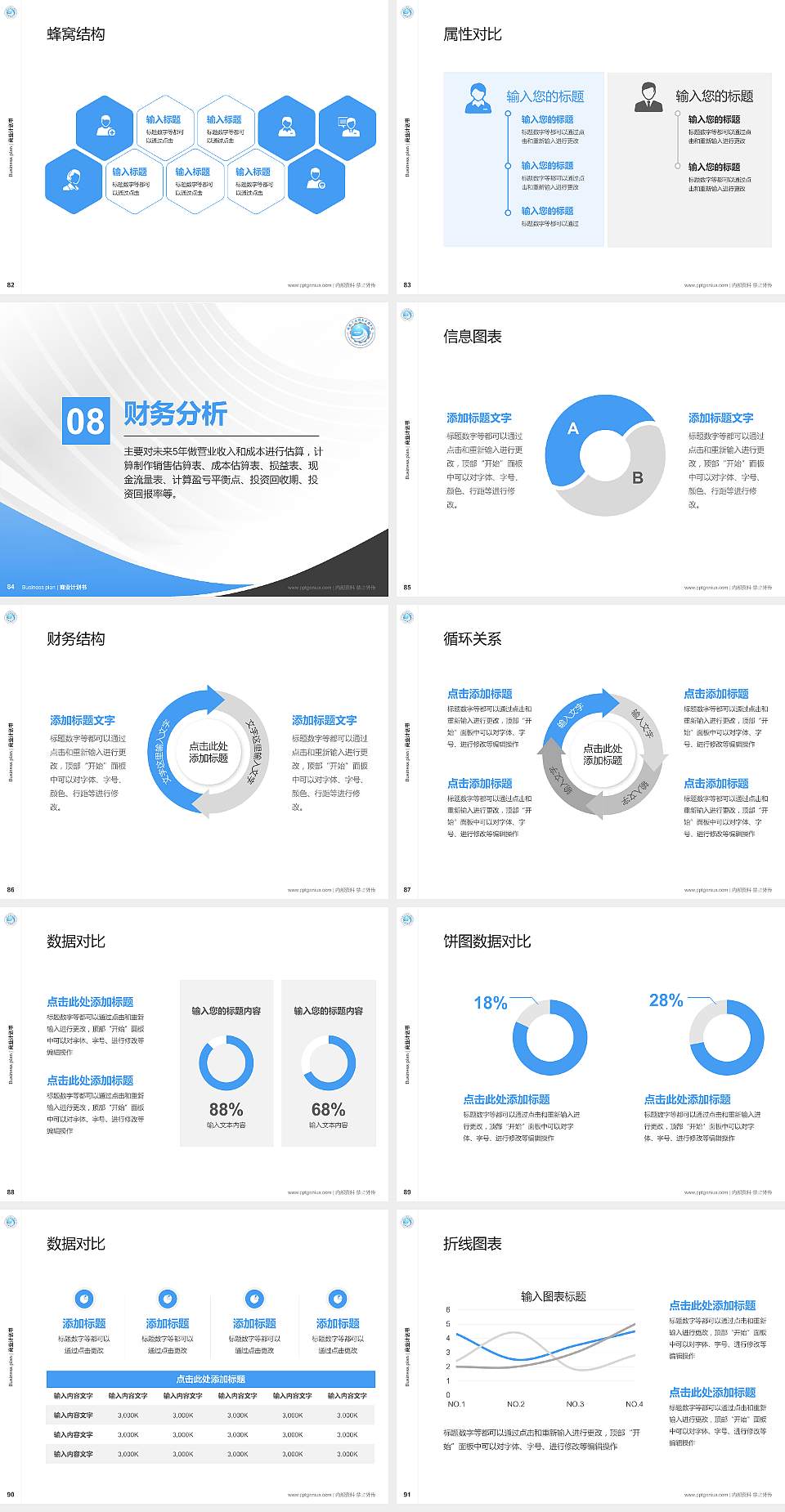 安徽文达信息工程学院专用全国大学生互联网+创新创业大赛计划书/路演/网评PPT模板4:3格式幻灯片预览图10