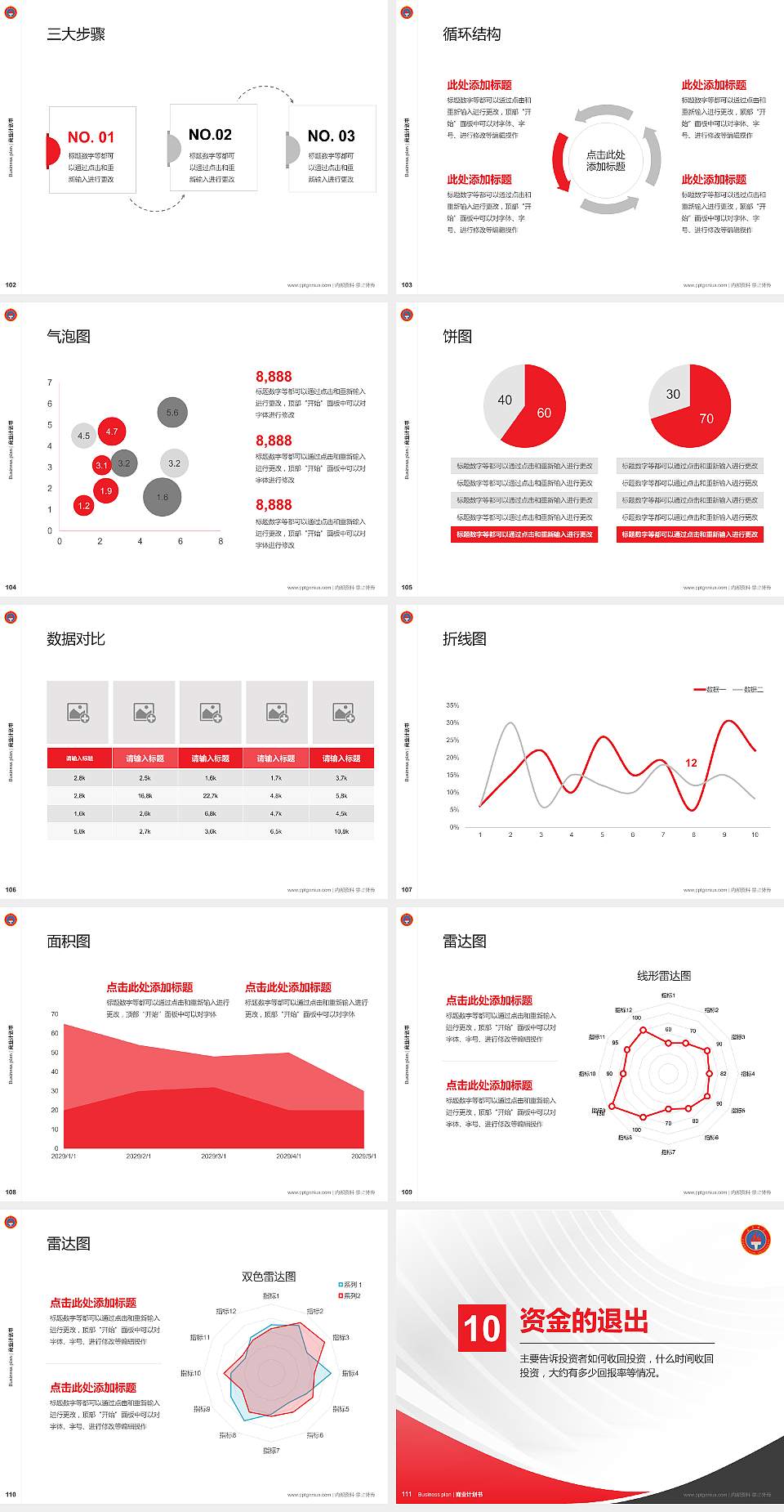 长春大学专用全国大学生互联网+创新创业大赛计划书/路演/网评PPT模板4:3格式幻灯片预览图12