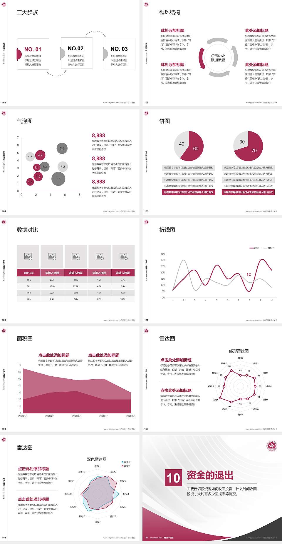 四川护理职业学院专用全国大学生互联网+创新创业大赛计划书/路演/网评PPT模板4:3格式幻灯片预览图12