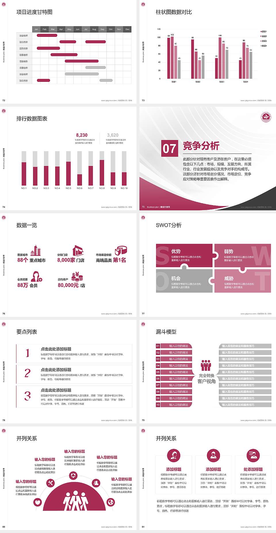 四川护理职业学院专用全国大学生互联网+创新创业大赛计划书/路演/网评PPT模板4:3格式幻灯片预览图9