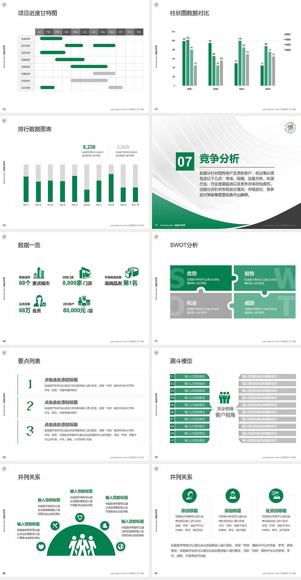 天津中医药大学专用全国大学生互联网+创新创业大赛计划书/路演/网评PPT模板4:3格式幻灯片预览图9