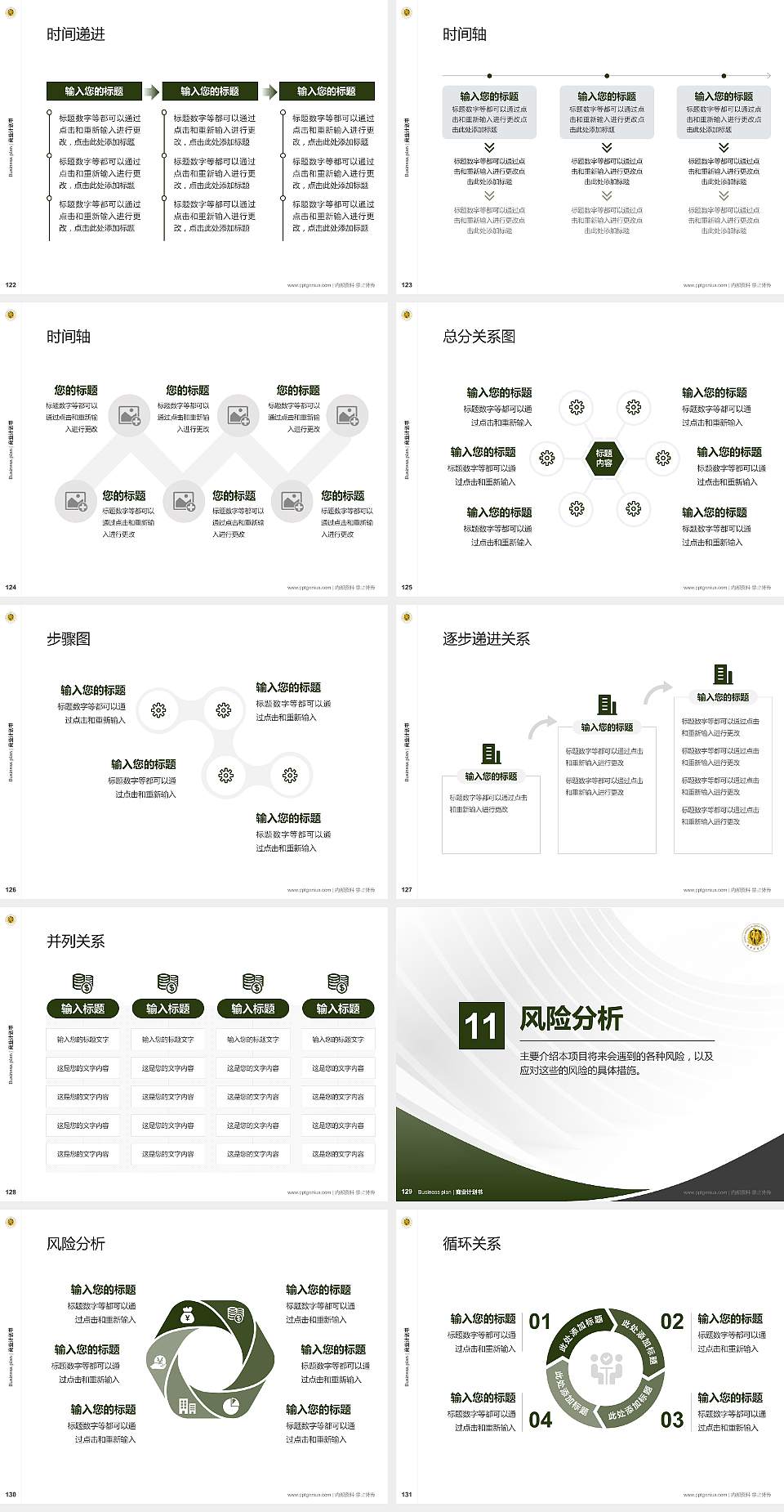武警后勤学院专用全国大学生互联网+创新创业大赛计划书/路演/网评PPT模板4:3格式幻灯片预览图14