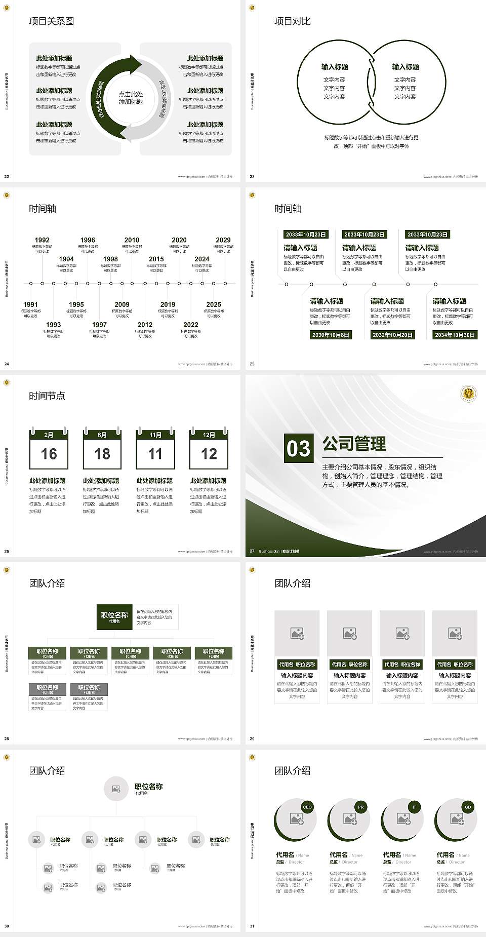 武警后勤学院专用全国大学生互联网+创新创业大赛计划书/路演/网评PPT模板4:3格式幻灯片预览图4