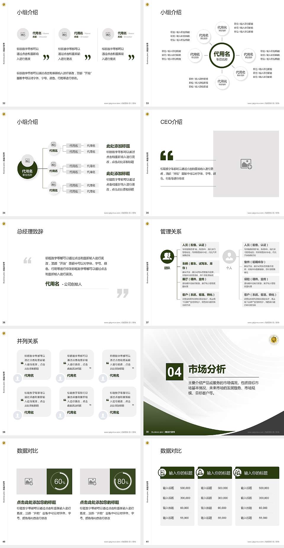 武警后勤学院专用全国大学生互联网+创新创业大赛计划书/路演/网评PPT模板4:3格式幻灯片预览图5