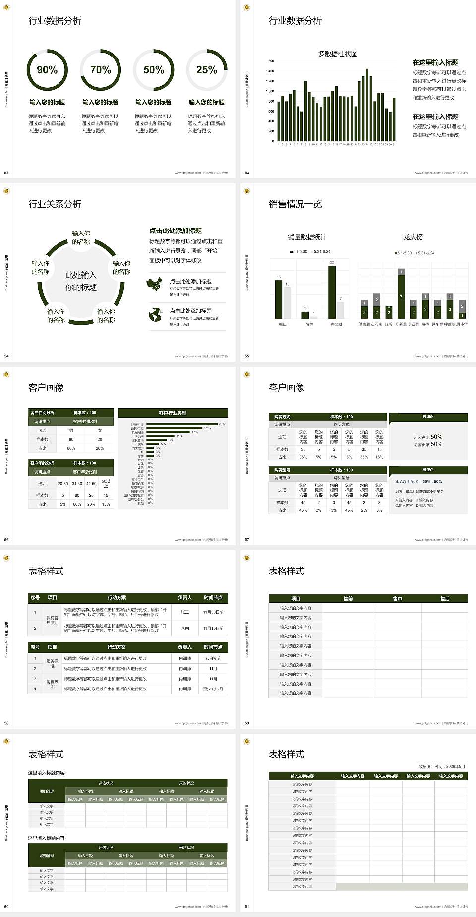 武警后勤学院专用全国大学生互联网+创新创业大赛计划书/路演/网评PPT模板4:3格式幻灯片预览图7