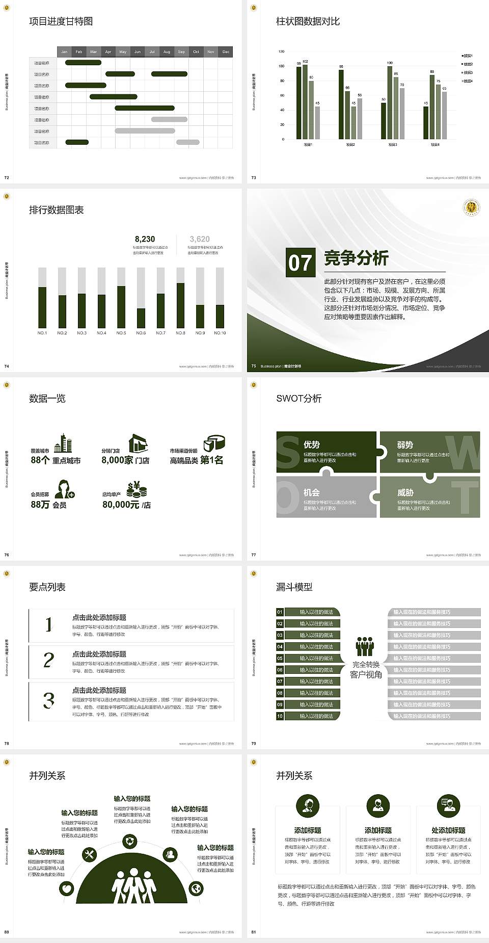 武警后勤学院专用全国大学生互联网+创新创业大赛计划书/路演/网评PPT模板4:3格式幻灯片预览图9