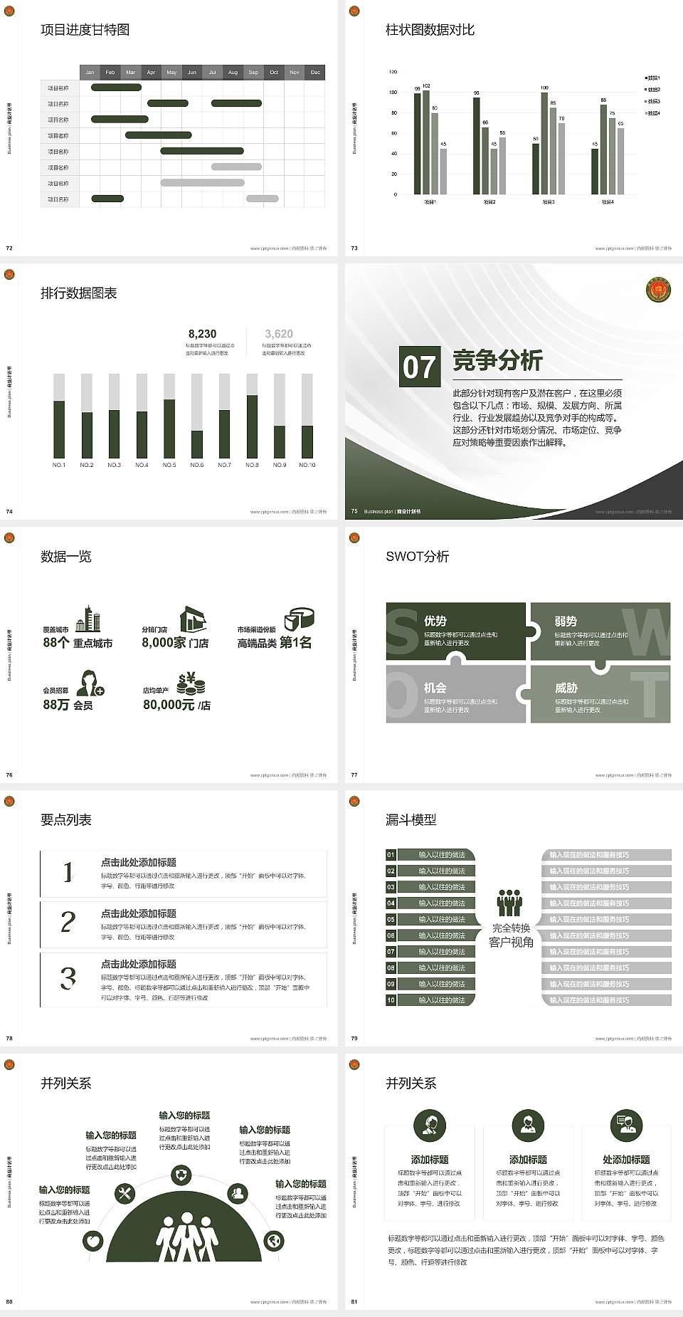 中国人民武装警察部队警官学院专用全国大学生互联网+创新创业大赛计划书/路演/网评PPT模板4:3格式幻灯片预览图9