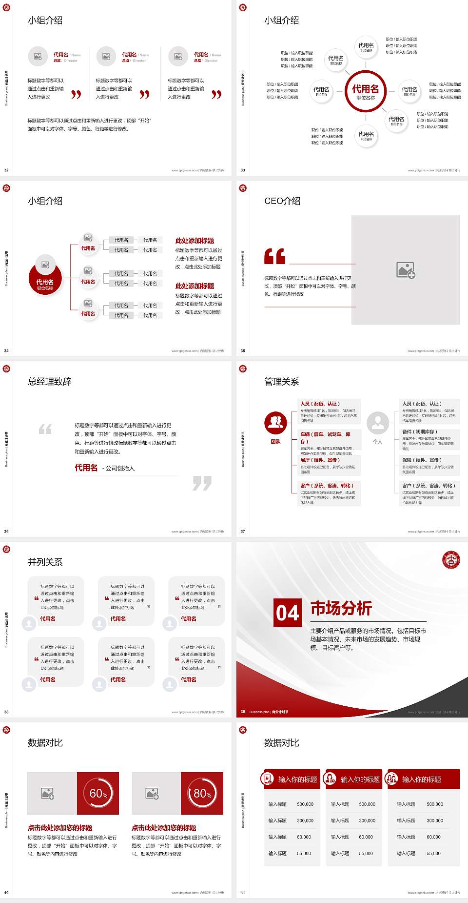 吉利学院专用全国大学生互联网+创新创业大赛计划书/路演/网评PPT模板4:3格式幻灯片预览图5