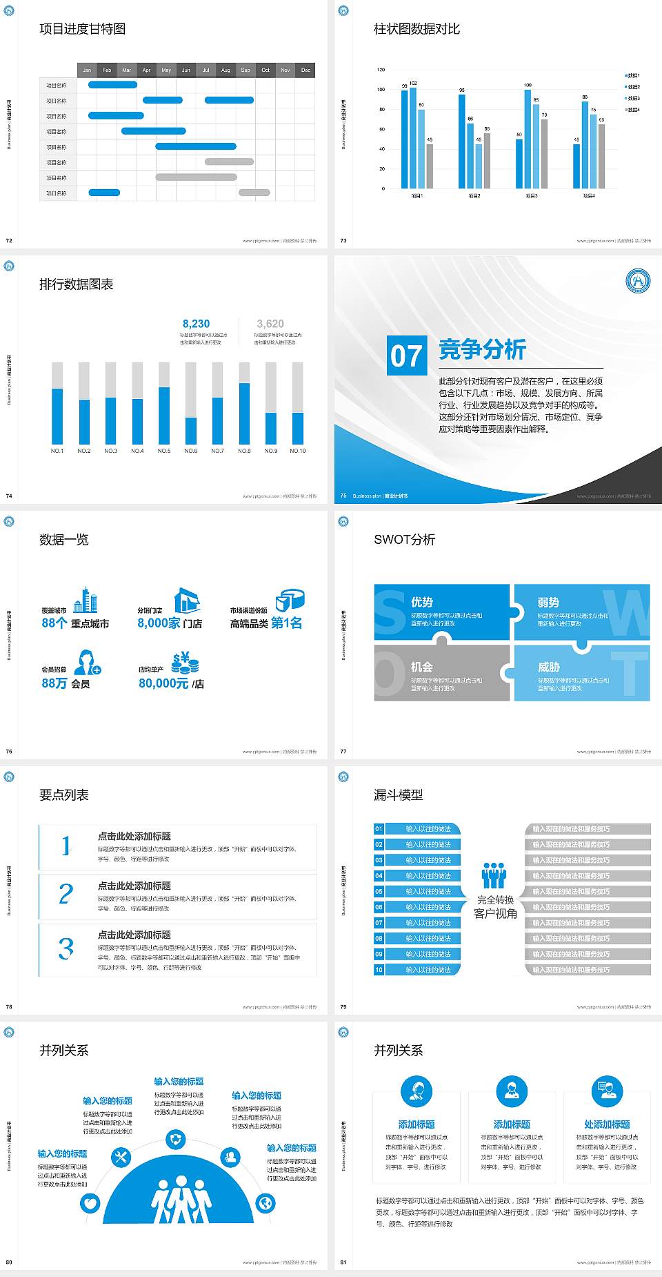 合肥科技职业学院专用全国大学生互联网+创新创业大赛计划书/路演/网评PPT模板4:3格式幻灯片预览图9