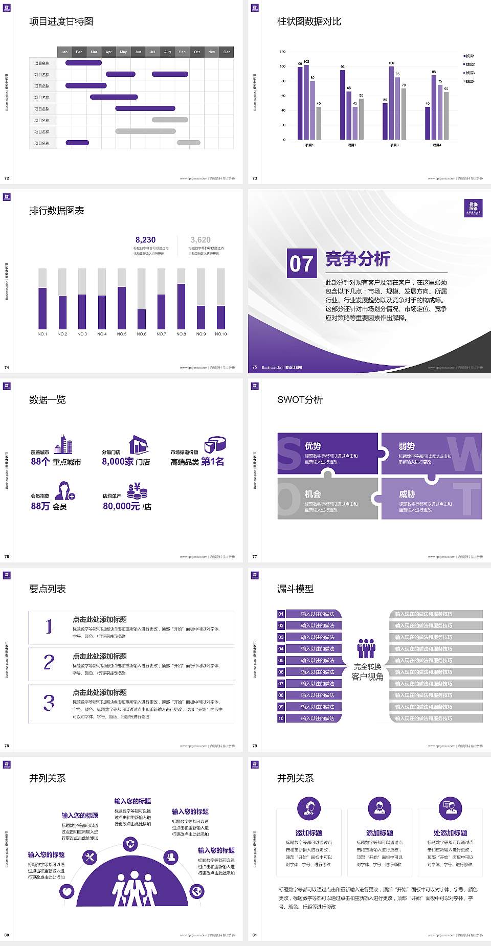 上海纽约大学专用全国大学生互联网+创新创业大赛计划书/路演/网评PPT模板4:3格式幻灯片预览图9