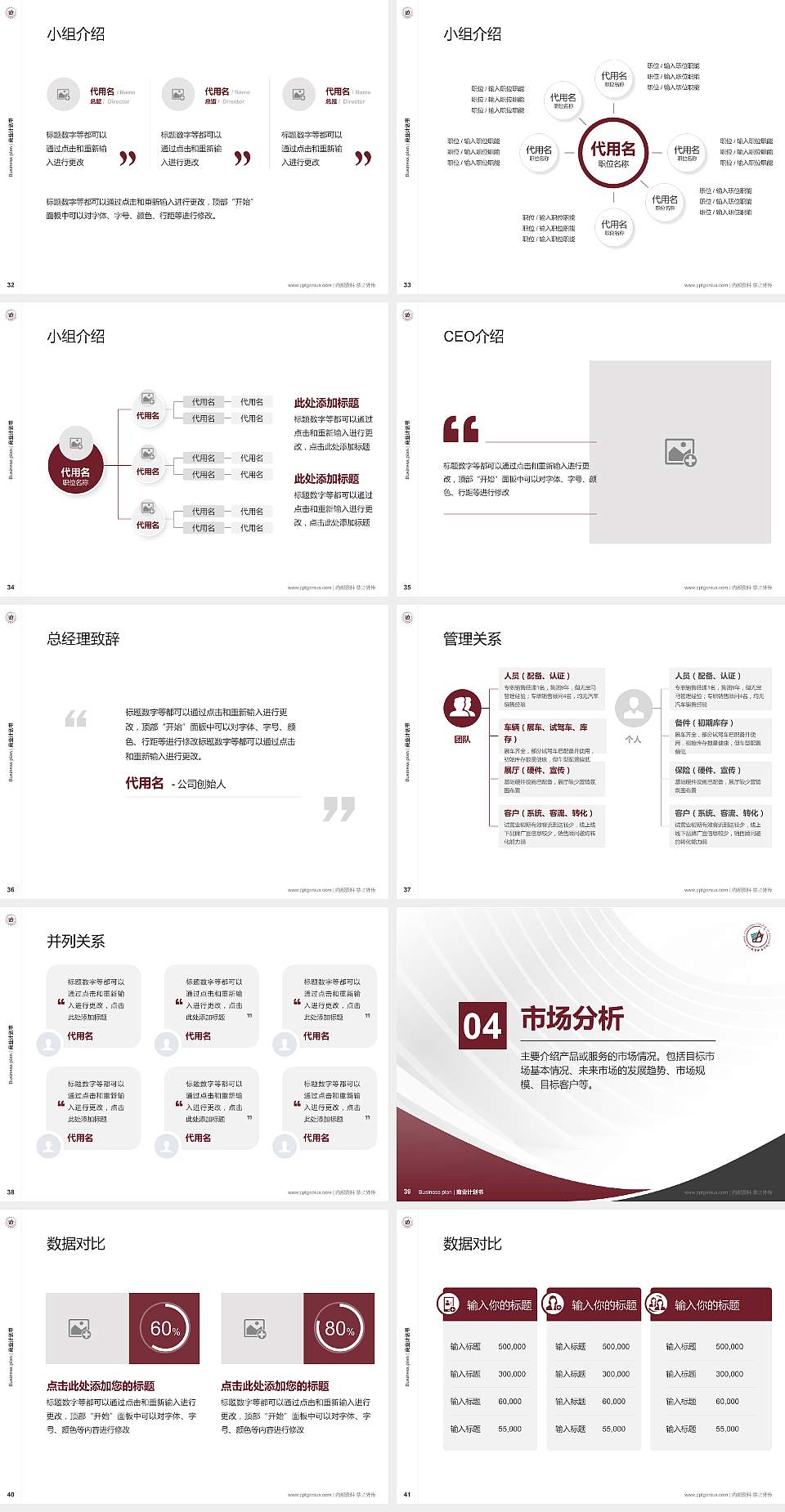 四川城市职业学院专用全国大学生互联网+创新创业大赛计划书/路演/网评PPT模板4:3格式幻灯片预览图5