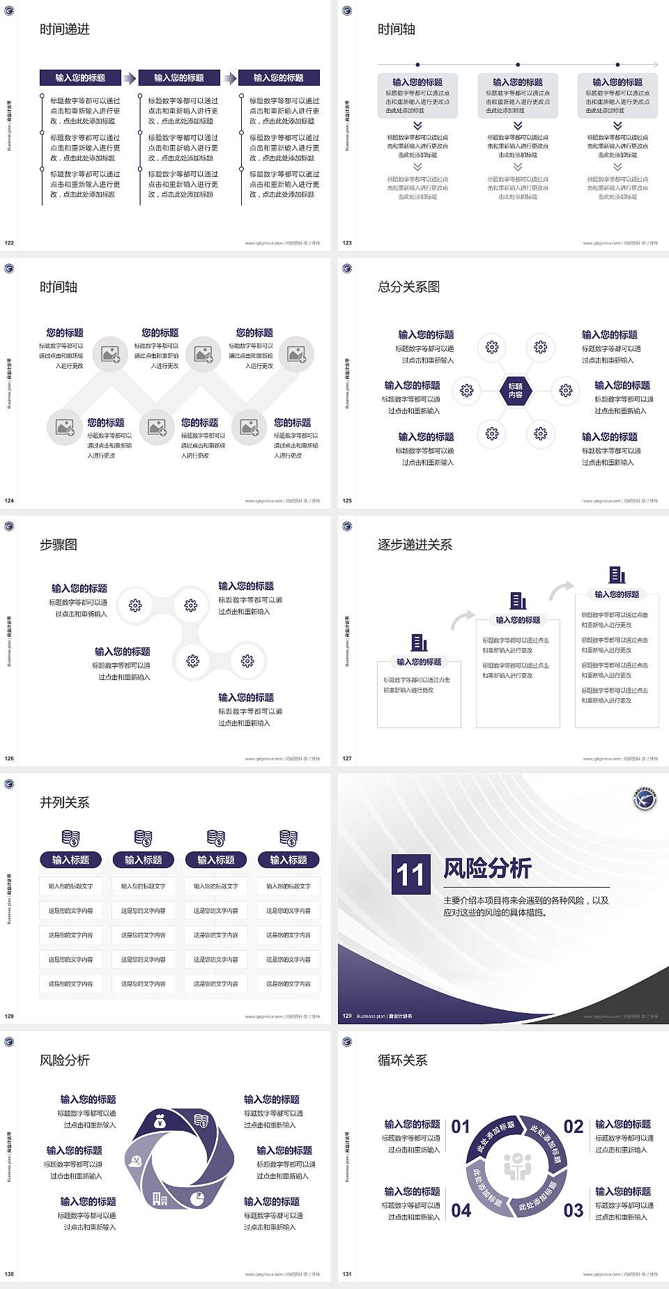 云南现代职业技术学院专用全国大学生互联网+创新创业大赛计划书/路演/网评PPT模板4:3格式幻灯片预览图14