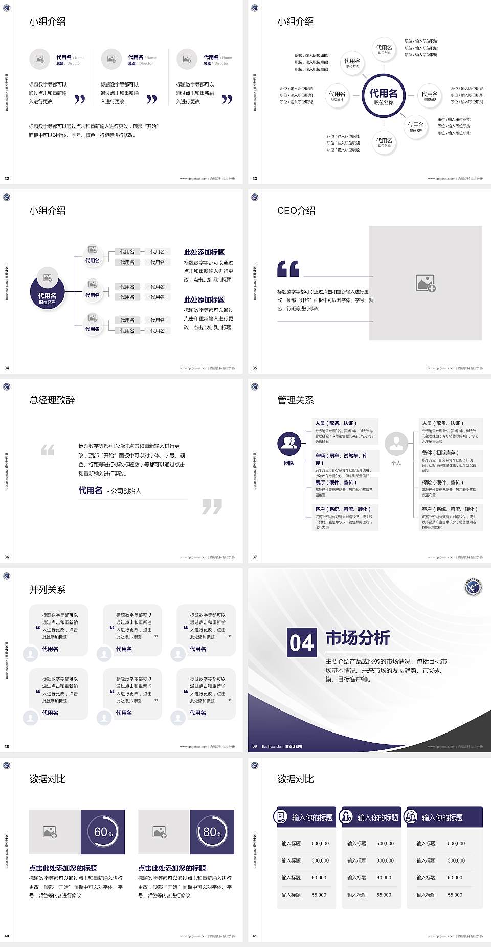 云南现代职业技术学院专用全国大学生互联网+创新创业大赛计划书/路演/网评PPT模板4:3格式幻灯片预览图5