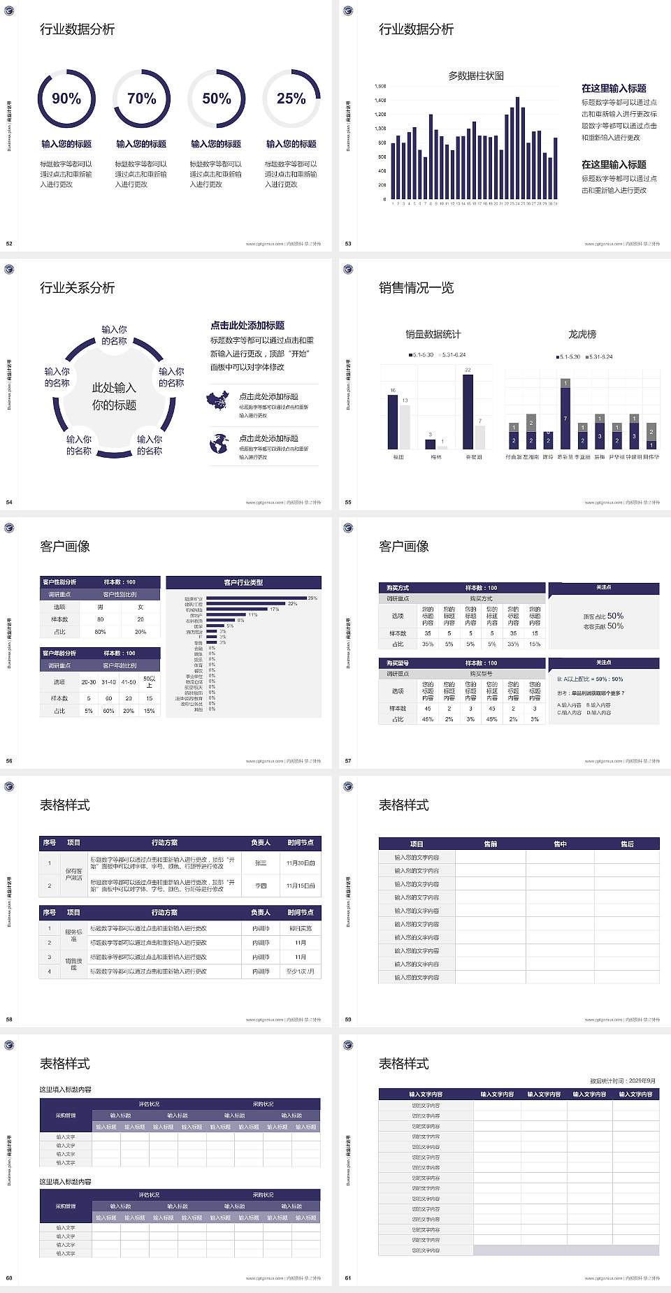 云南现代职业技术学院专用全国大学生互联网+创新创业大赛计划书/路演/网评PPT模板4:3格式幻灯片预览图7