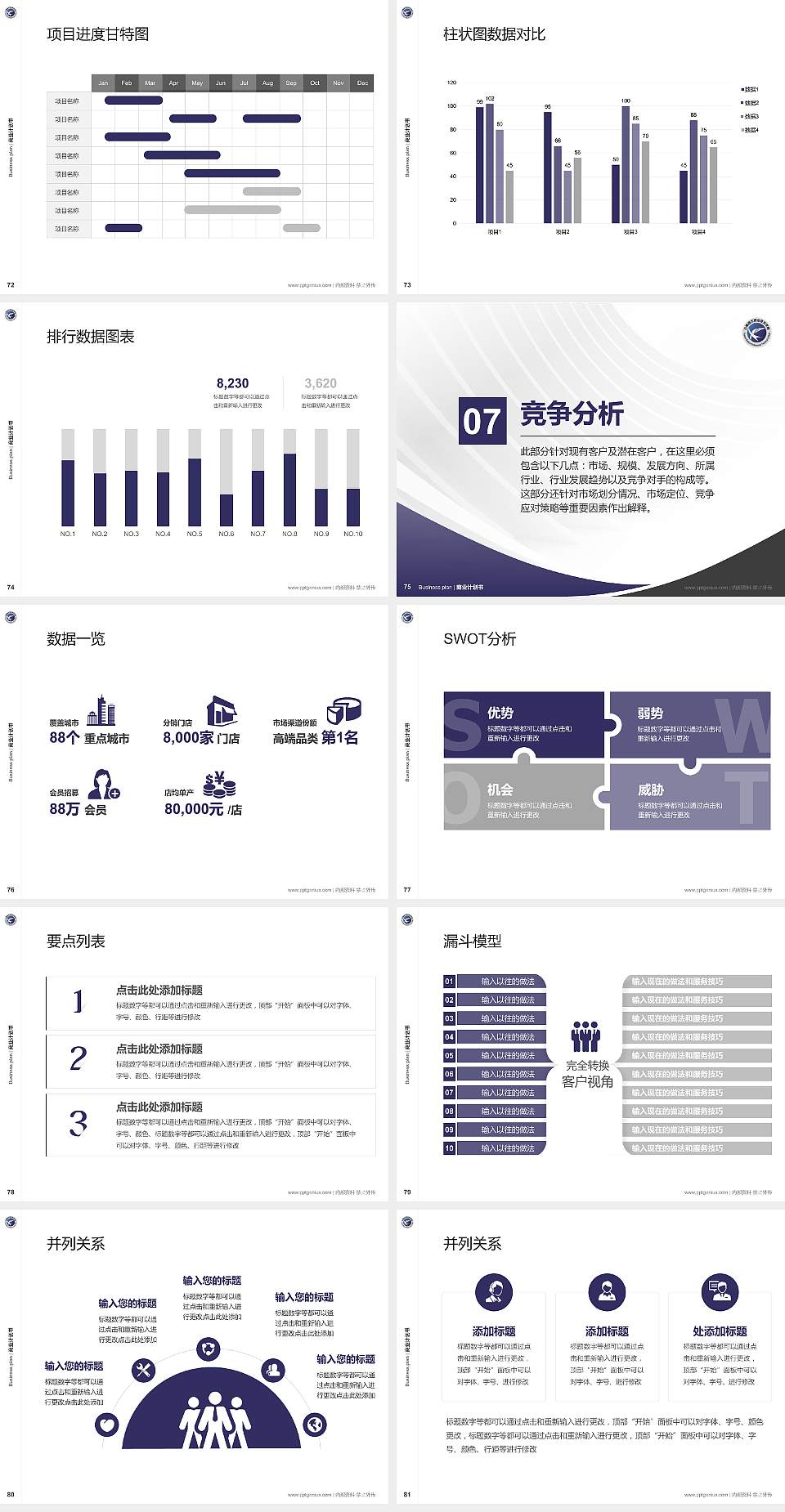 云南现代职业技术学院专用全国大学生互联网+创新创业大赛计划书/路演/网评PPT模板4:3格式幻灯片预览图9