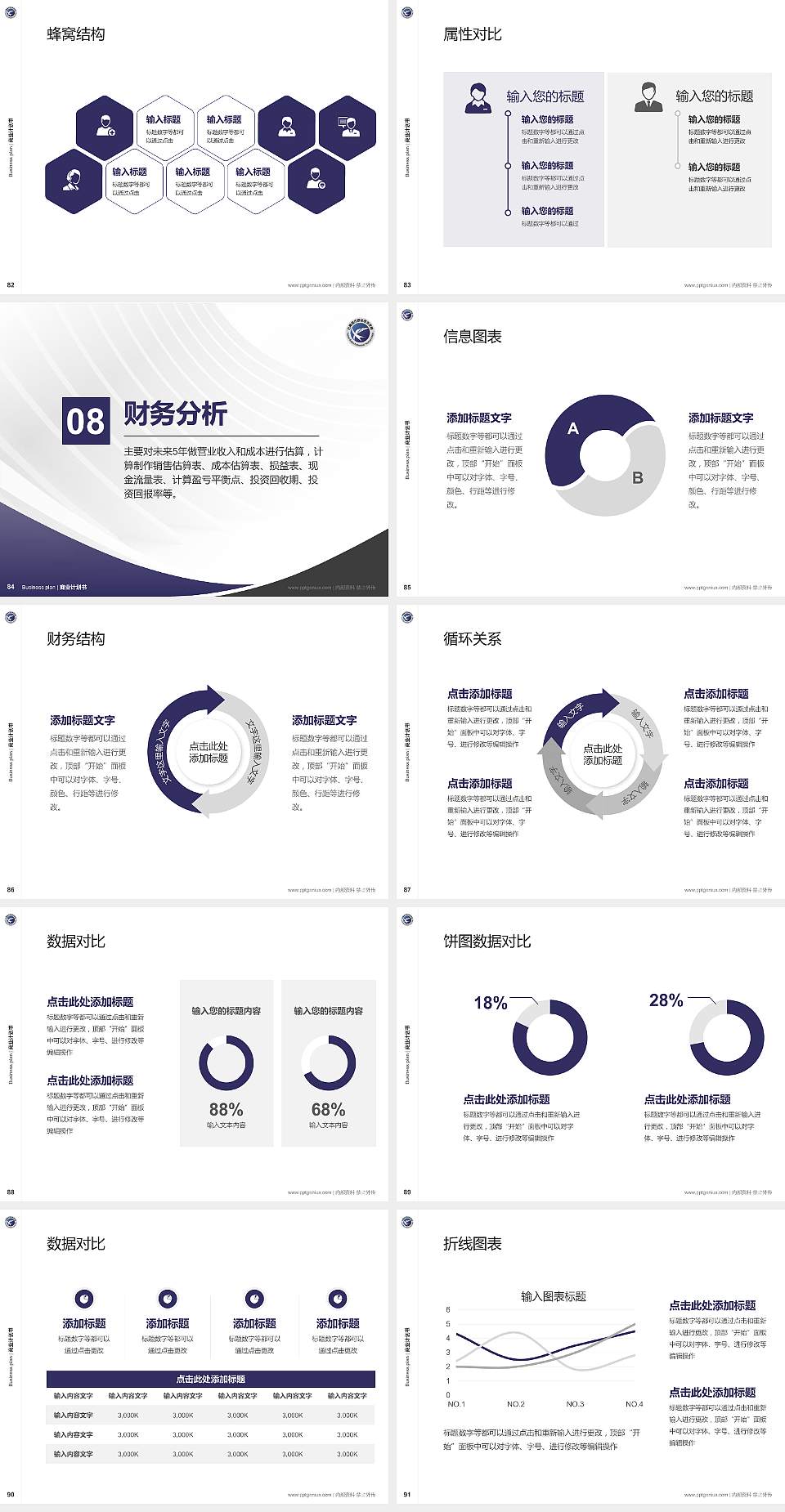 云南现代职业技术学院专用全国大学生互联网+创新创业大赛计划书/路演/网评PPT模板4:3格式幻灯片预览图10