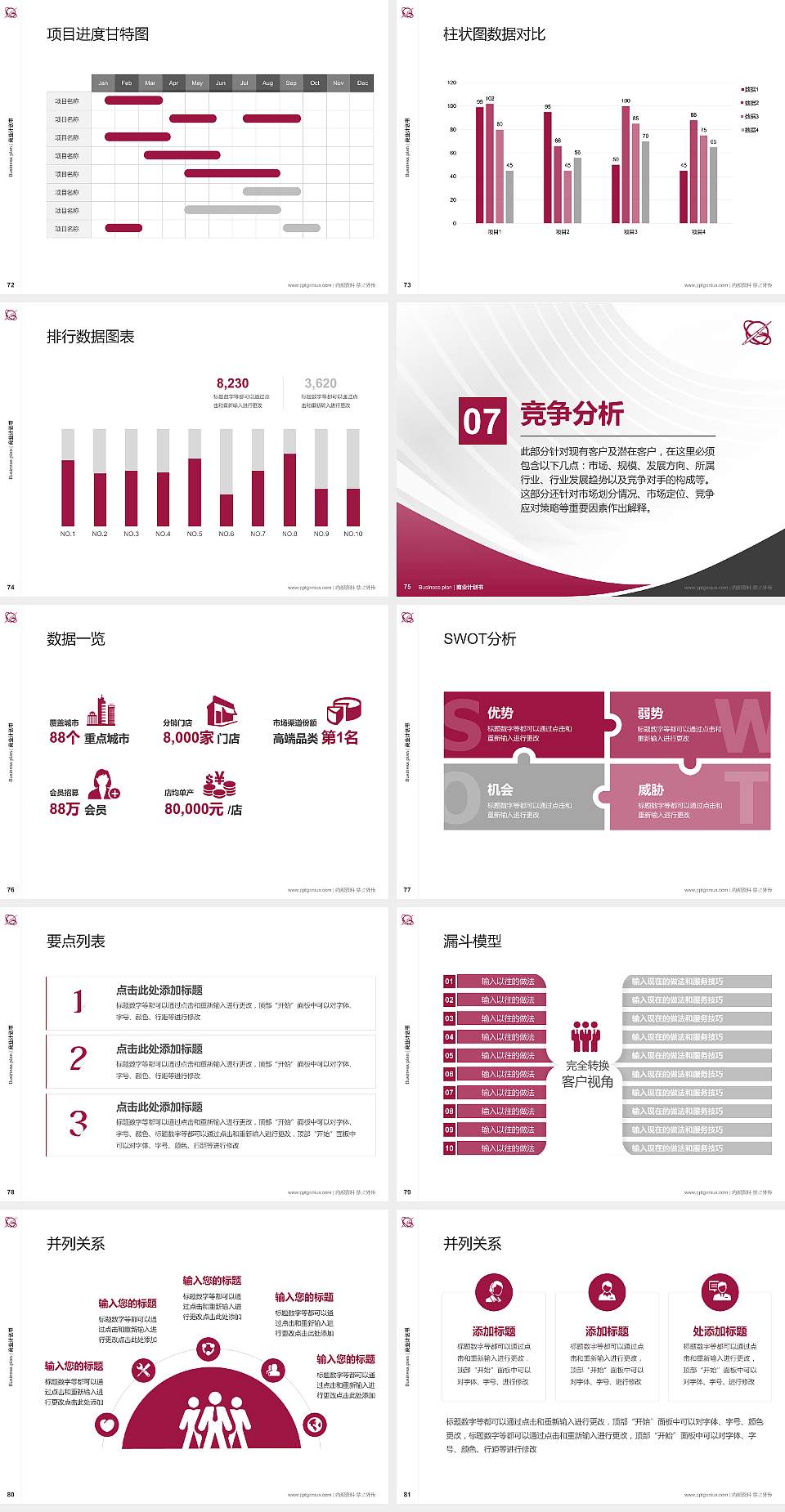 台湾世新大学专用全国大学生互联网+创新创业大赛计划书/路演/网评PPT模板4:3格式幻灯片预览图9