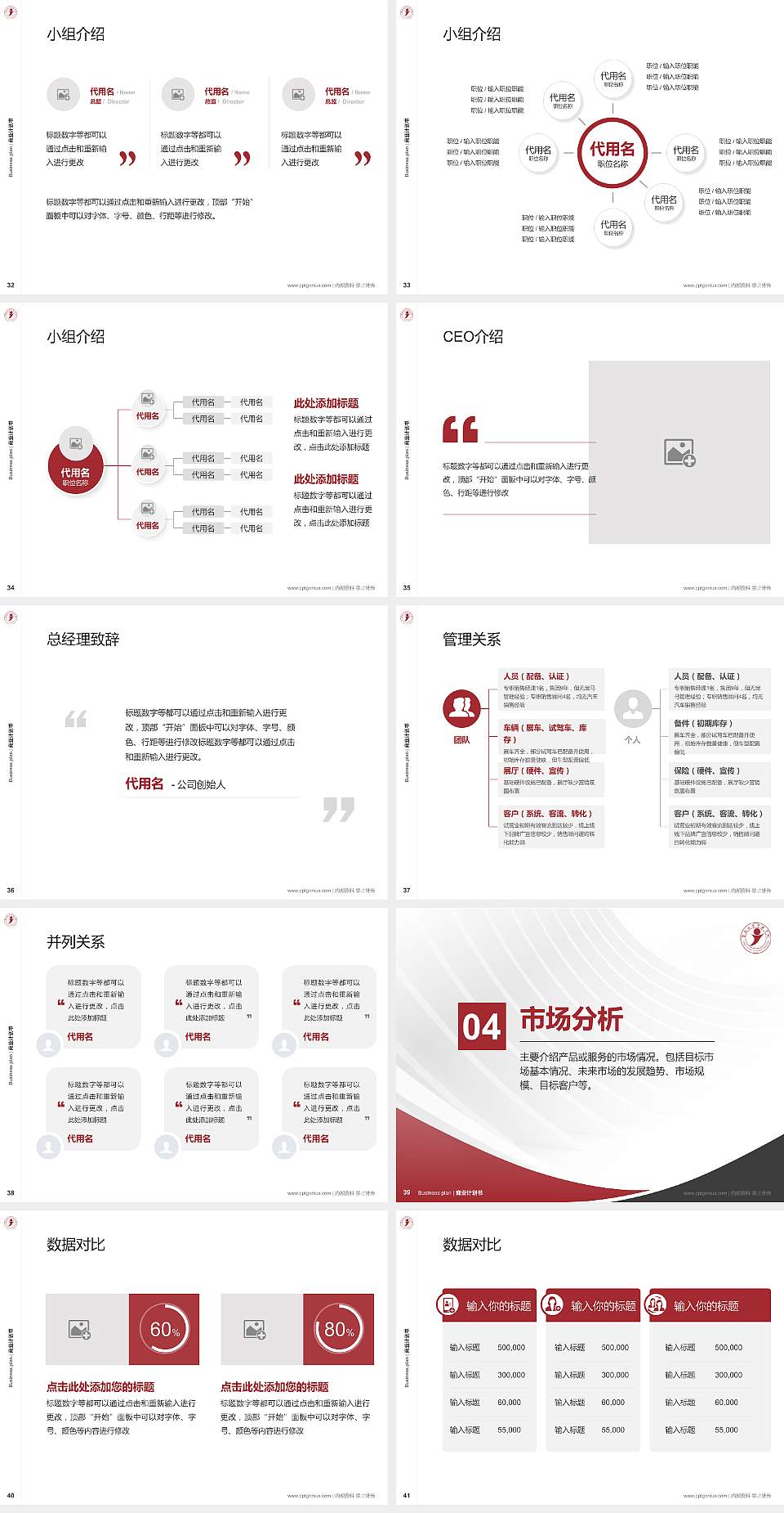 云南经济管理学院专用全国大学生互联网+创新创业大赛计划书/路演/网评PPT模板4:3格式幻灯片预览图5