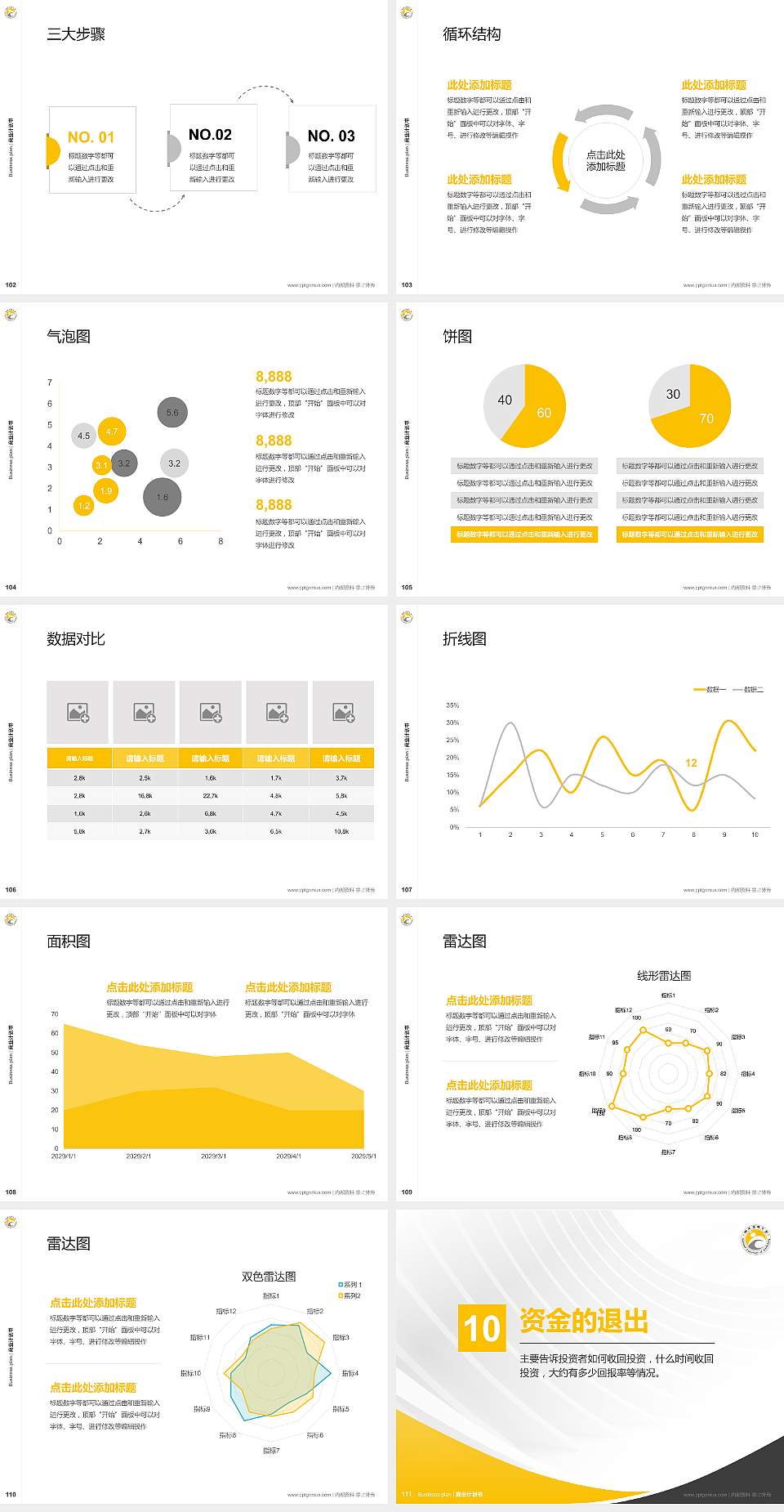 台湾高雄大学专用全国大学生互联网+创新创业大赛计划书/路演/网评PPT模板4:3格式幻灯片预览图12