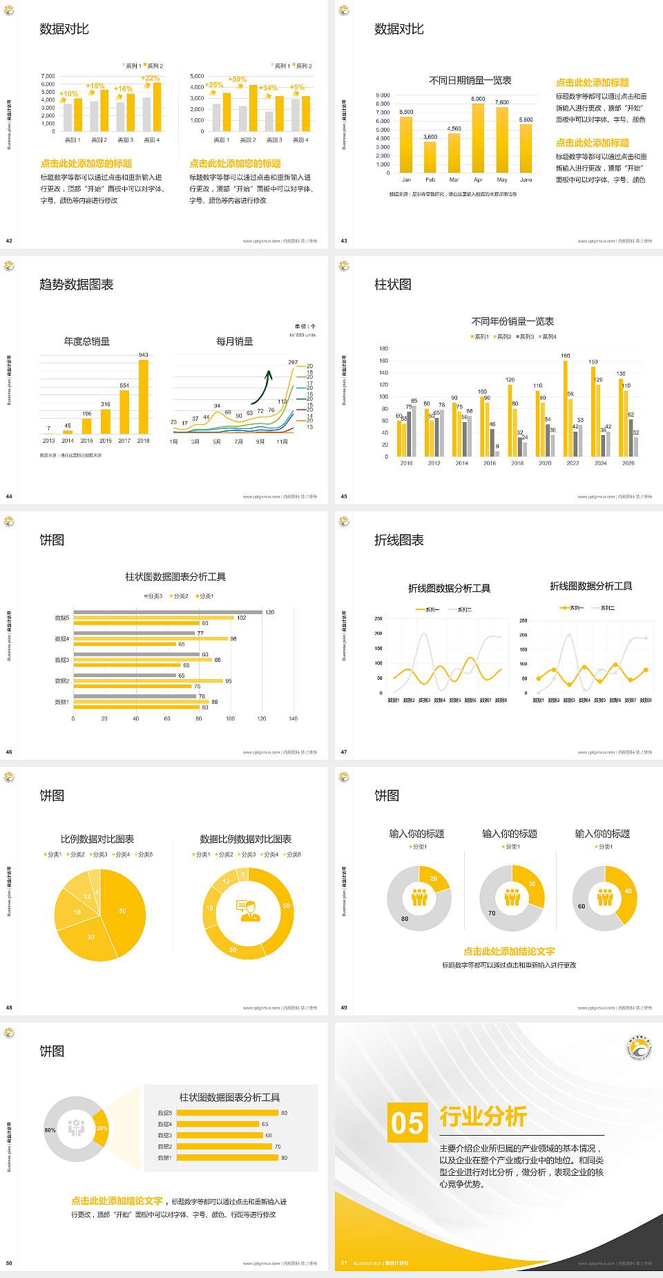 台湾高雄大学专用全国大学生互联网+创新创业大赛计划书/路演/网评PPT模板4:3格式幻灯片预览图6