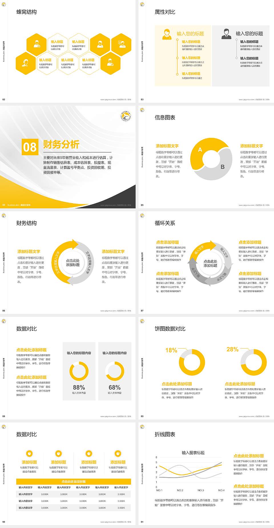 台湾高雄大学专用全国大学生互联网+创新创业大赛计划书/路演/网评PPT模板4:3格式幻灯片预览图10