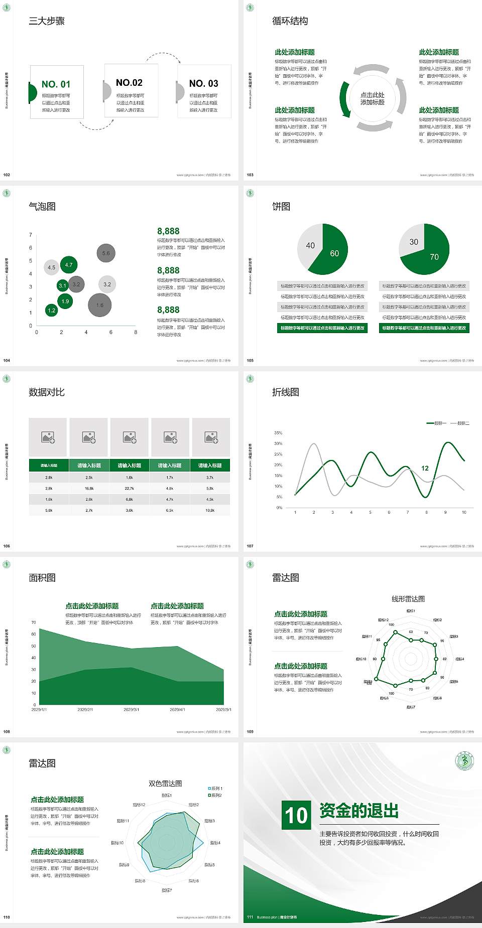 皖南医学院专用全国大学生互联网+创新创业大赛计划书/路演/网评PPT模板4:3格式幻灯片预览图12