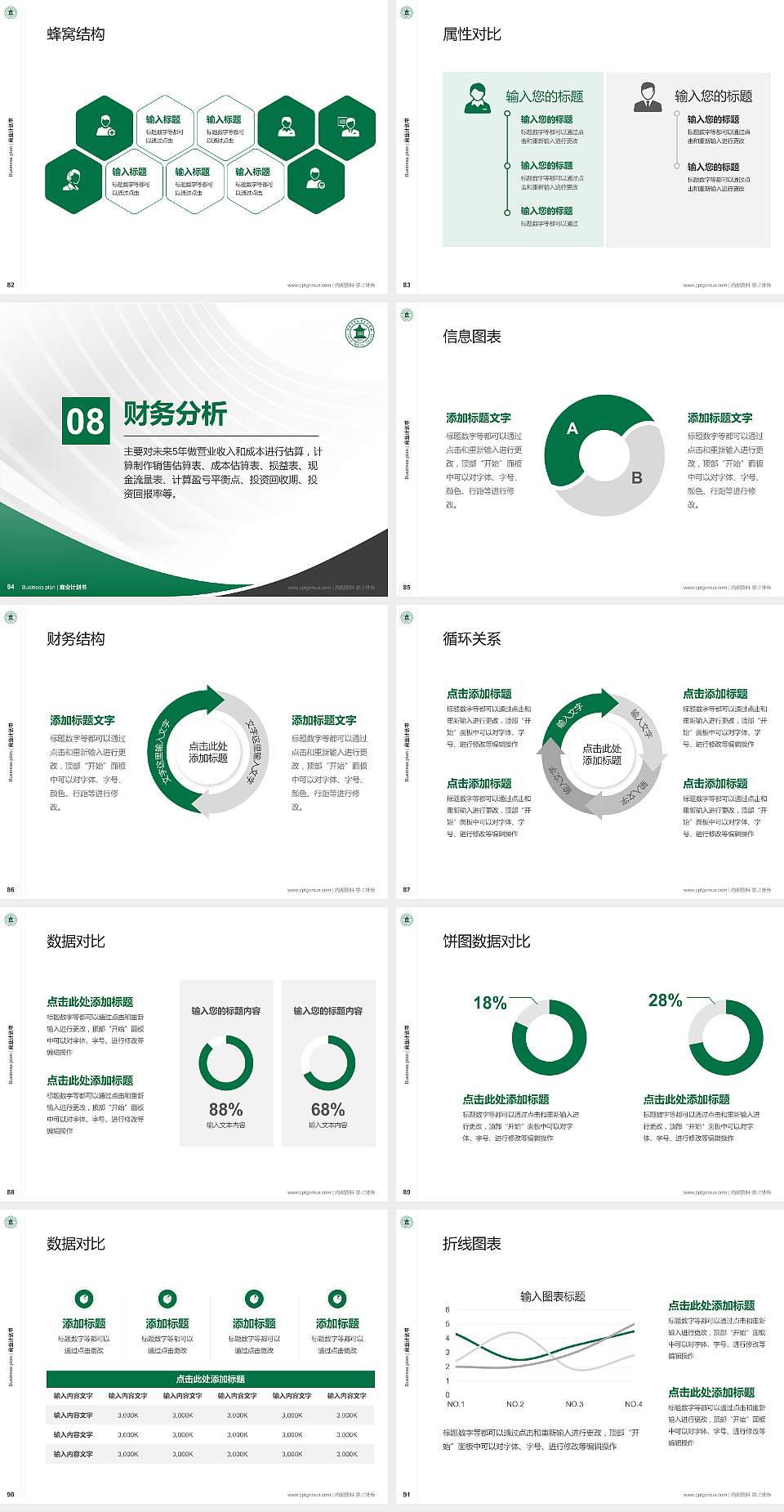 安庆医药高等专科学校专用全国大学生互联网+创新创业大赛计划书/路演/网评PPT模板4:3格式幻灯片预览图10